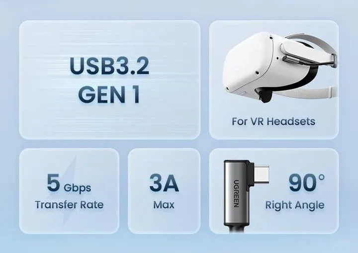 Кабель UGREEN USB-C to USB-C Link Cable 5 м угловой 90° для VR, зарядк — фото 3