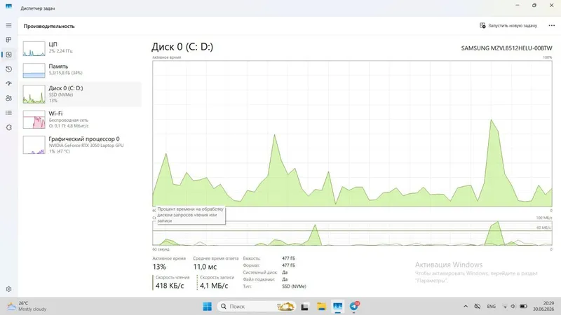 Asus TUF Gaming A15 5