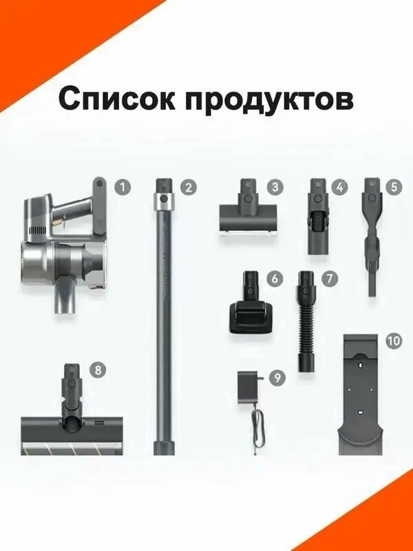 Беспроводной пылесос Dreame Cordless Vacuum Cleaner R20 (Цвет: Grey)Кр — фото 1