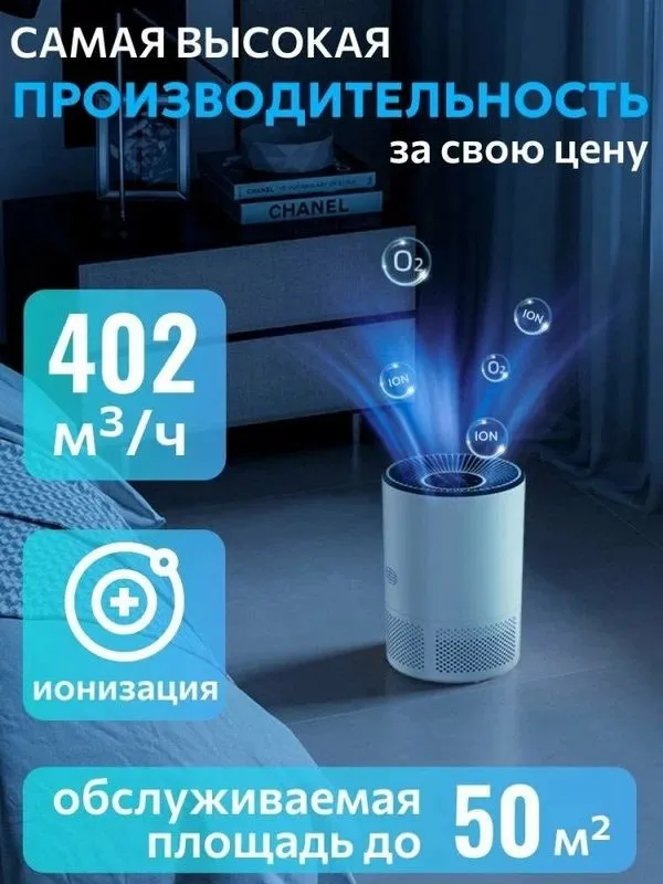 Очиститель воздуха PJ01 — HEPA H13, 99,97%, CADR 185 м³
