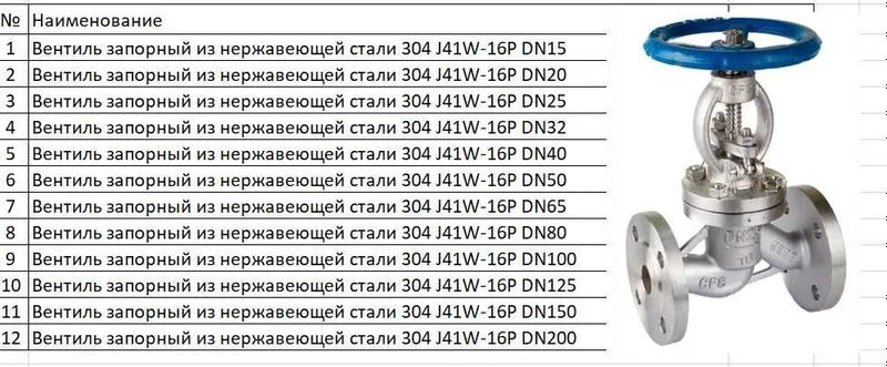 Вентиль запорный из нержавеющей стали 304 J41W-16P