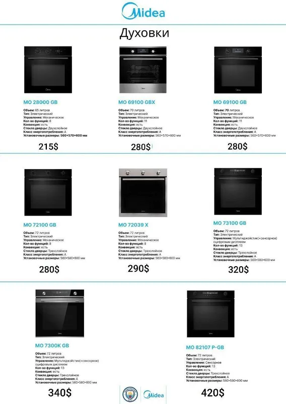 Midea Духовой шкаф варочная поверхность вытяжка 5 Midea Духовой шкаф варочная поверхность вытяжка 5