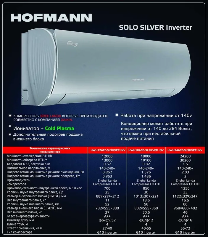 Konditsioner Кондиционер SOLO SILVER IN HOFMANN 1