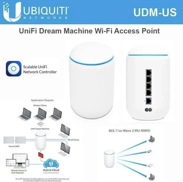 Ubiquiti Networks UniFi Dream Machine UDM 2 Ubiquiti Networks UniFi Dream Machine UDM 2