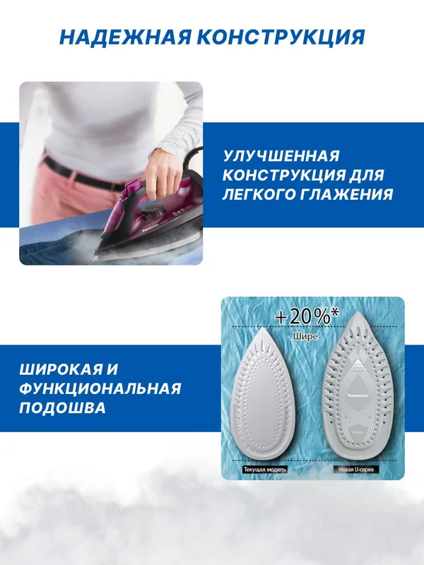 Паровой утюг Panasonic NI-U400CPTW — фото 1
