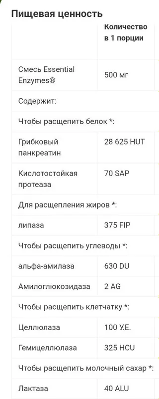 ДОСТАВКИ НЕТ Source Naturals Essential Enzyme комплекс ферментов 2