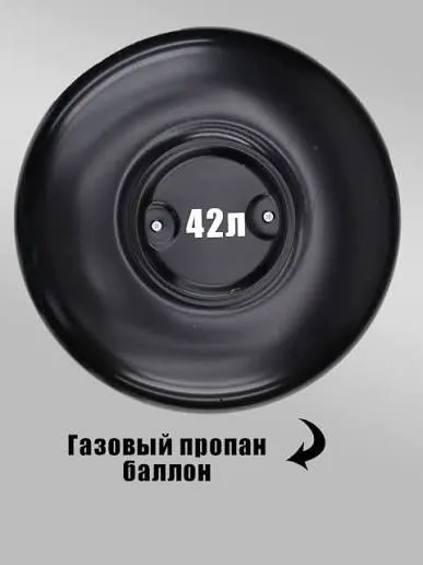 Propan urnatish 3 avlod