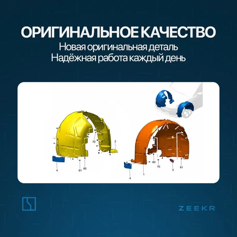 Передний подкрыльник для Zeekr 001 до рестайлинг / zeekr zapchast — фото 1