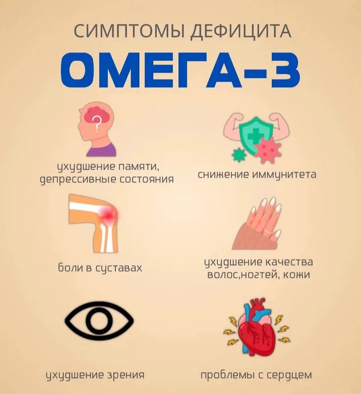 Omega 3 — фото 1