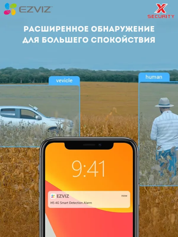 Ezviz H5 4G 3mp камера для умного дома, 4 Ezviz H5 4G 3mp камера для умного дома, 4