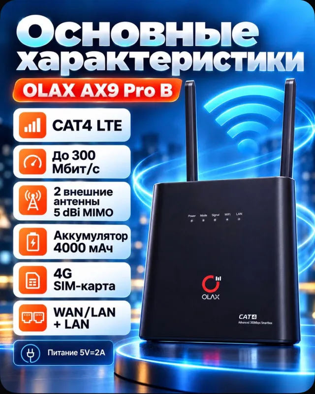 SIM-kartali WiFi router OLAX AX9 PRO 2