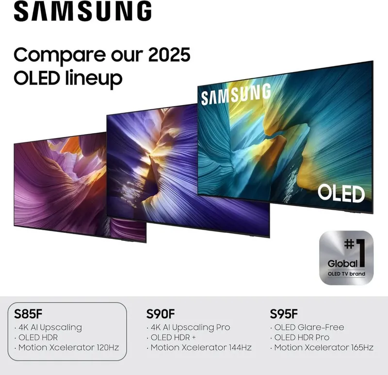 Телевизор Samsung QD OLED 65S85F 65” Samsung 65S90F (2025) — фото 6