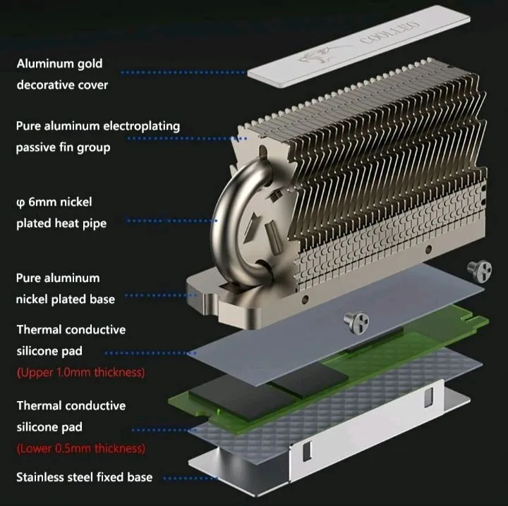 NVME disklar uchun radiator, kuler 2 NVME disklar uchun radiator, kuler 2