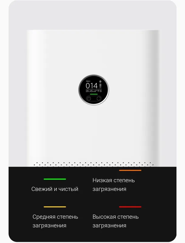 Умный очиститель воздуха Xiaomi 4 Pro — фото 1