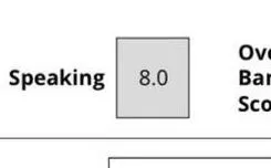 IELTS Speaking boost club — фото 1