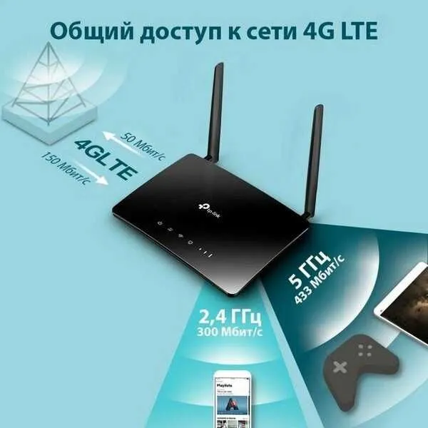 TP-LINK Роутер 4G LTE, 2.4 ГГц-5ГГц — фото 2 TP-LINK Роутер 4G LTE, 2.4 ГГц-5ГГц — фото 2
