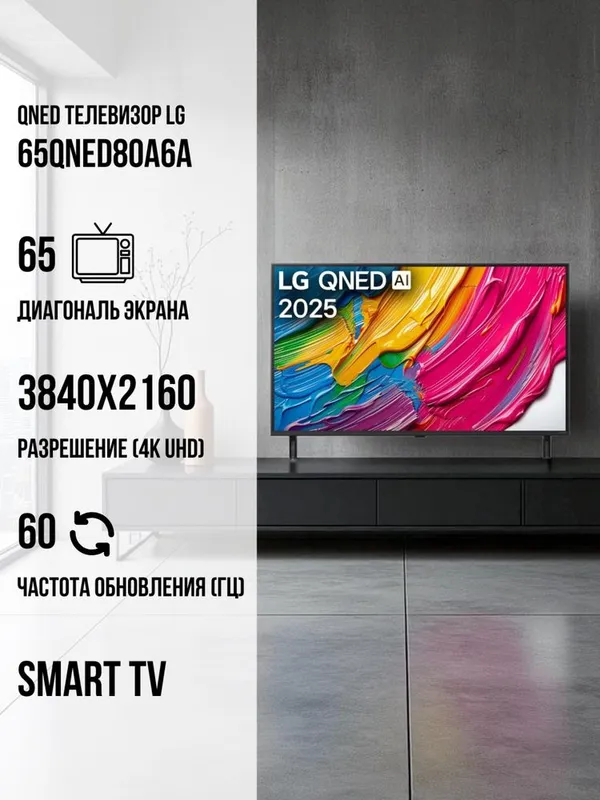 Телевизор LG 65QNED80A6A 2025 new — фото 3