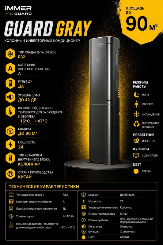 Кондиционер колонный IMMER Guard Gold Беспл достав