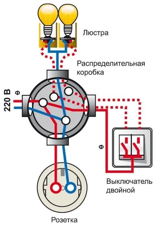 Elektirik xizmati Toshkent shahar viloyat — фото 2