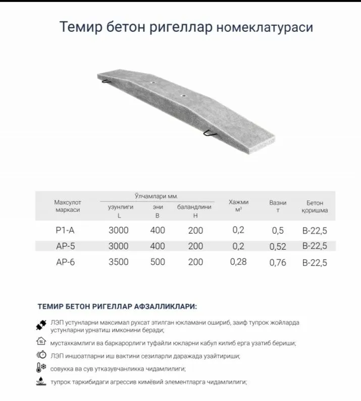 Beton Stalba CB, Opora CB, Regel AR 1, Fundament УСУ — фото 6
