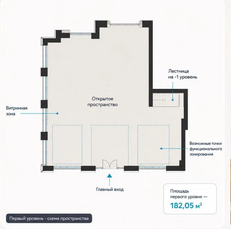 Сдается нежилое помещение, ориентир: ул. Нукусская NRG Oybek, 480м² 7