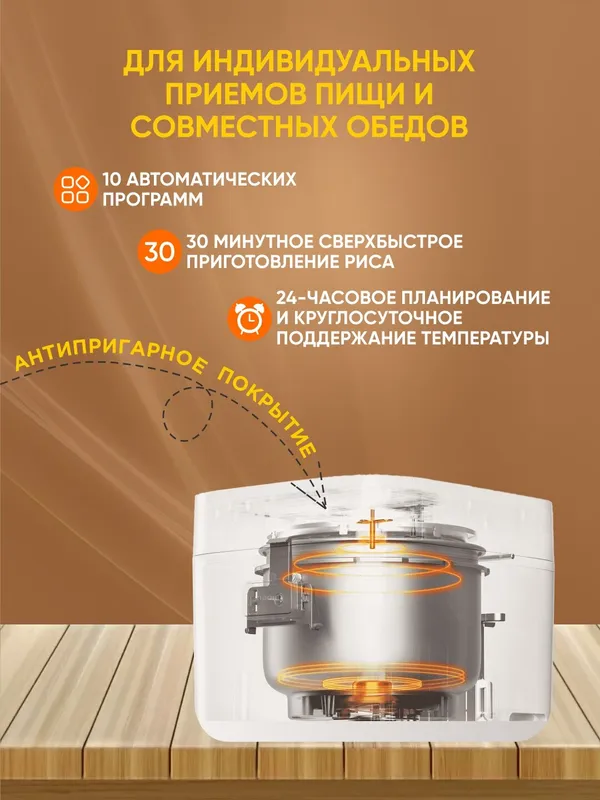 Многофункциональная рисоварка Xiaomi Multifunctional Rice Cooker 1.5L EU — фото 1