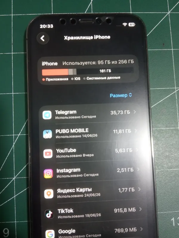 Iphone 12 pro 4 Iphone 12 pro 4