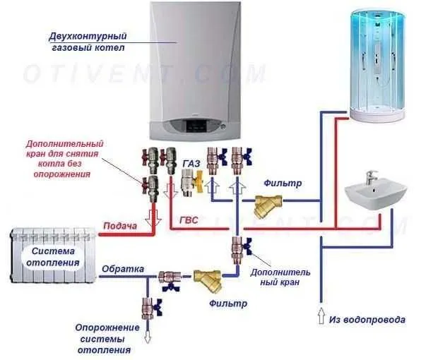 Двухконтурные одноконтурные котлы .Склад, Доставка. Котел,Kotel, katel