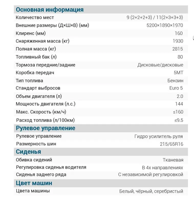JAC m4 REFINE Avtosalon — фото 3