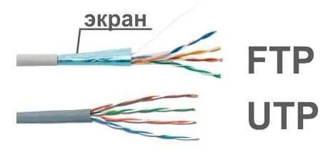 Кабель Cat 5e UTP/FTP 305M outdoor/indoor * Cat 6e FTP 305M outdoor — фото 2