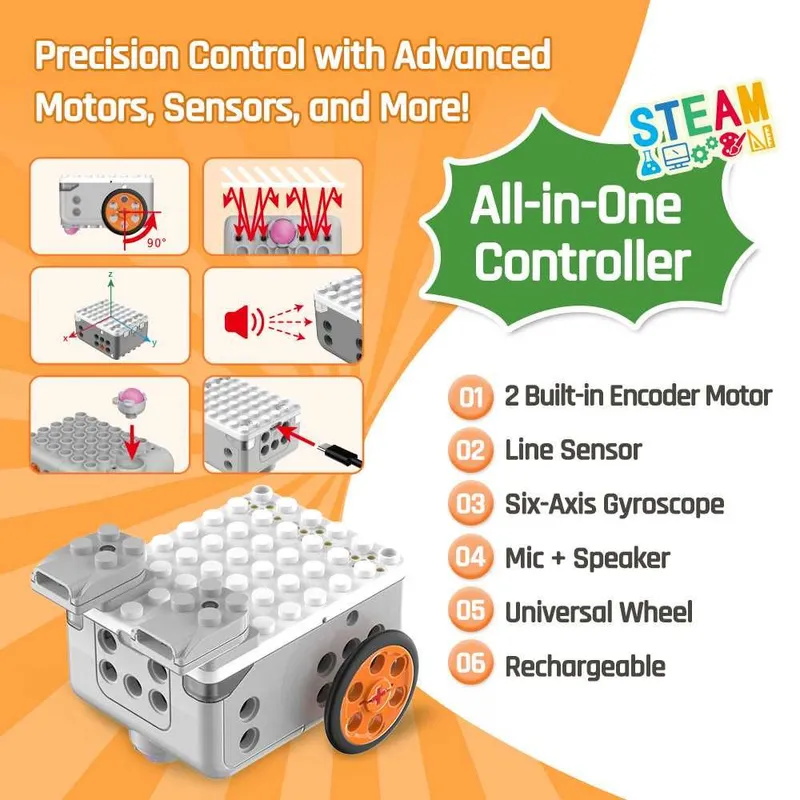 Makerzoid Superbot Master Premium (+72 models) 2