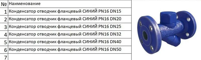 Конденсатор отводчик фланцевый СИНИЙ