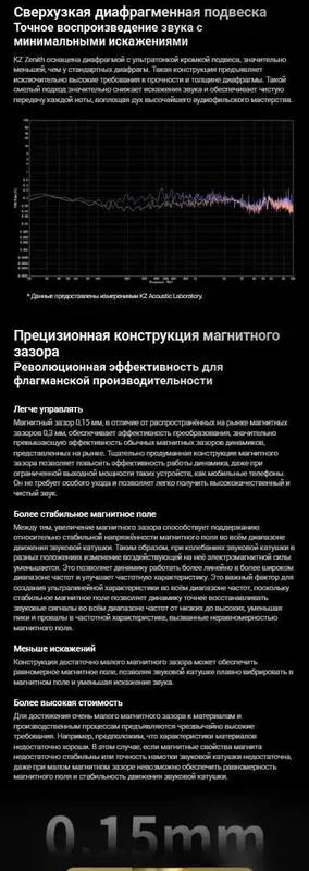 Новые запечатанные проводные гибрид наушники KZ Duonic Hi-Fi Planar+DD — фото 4