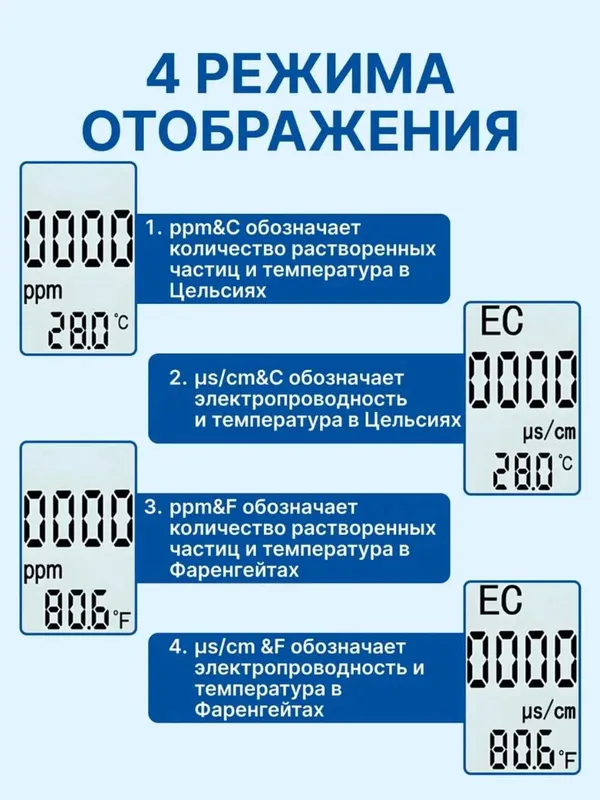 Тестер качества воды TSD EC Температура метр 3в1 Солемер, кондуктометр — фото 6