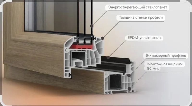 Akfa imzo Окна и двери начальная цена от 500000