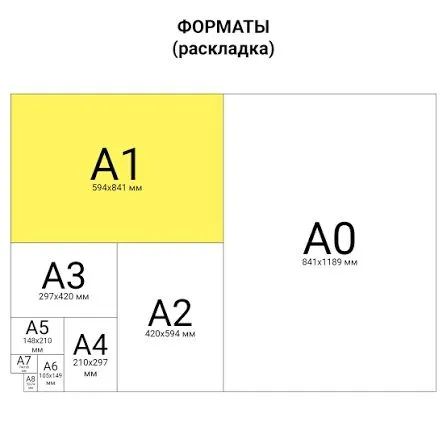 Ватман Vatman A1 Ватман Vatman A1