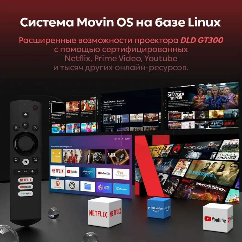 Проектор GT300 топ — фото 1