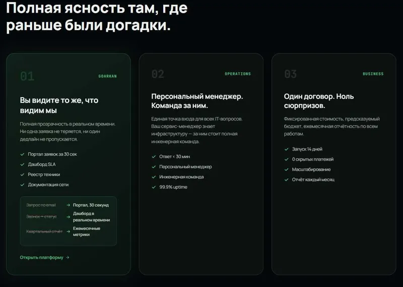 ИТ-аутсорсинг и обслуживание для вашего бизнеса. Наш сайт - arkana.uz 3