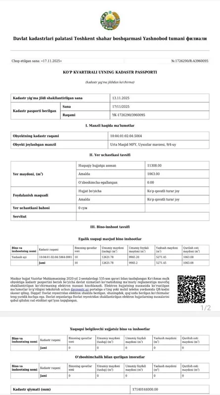 Срочная продажа — фото 4