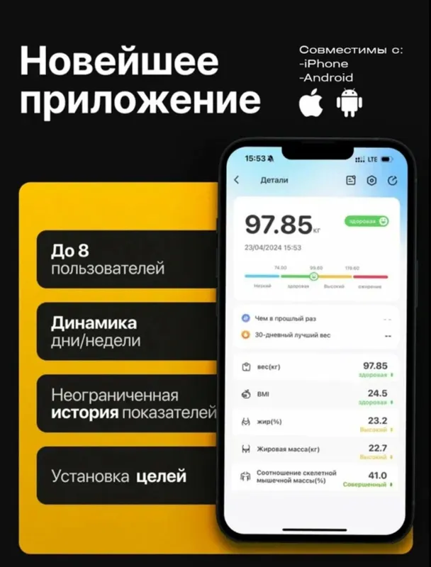 Электронные весы LAMO, до 180кг, для фитнеса, домашнего использования 4 Электронные весы LAMO, до 180кг, для фитнеса, домашнего использования 4