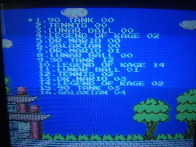 Игровая ретро приставка Dendy 4 Игровая ретро приставка Dendy 4