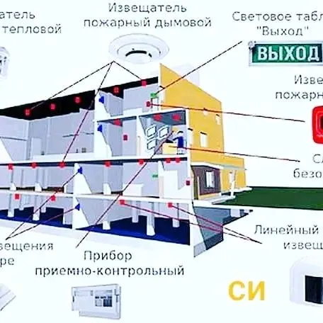 Установка пожарной сигнализации