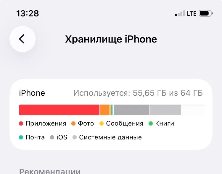 Iphone 11 binafsha rangli xolati idal xotira 64….. 6