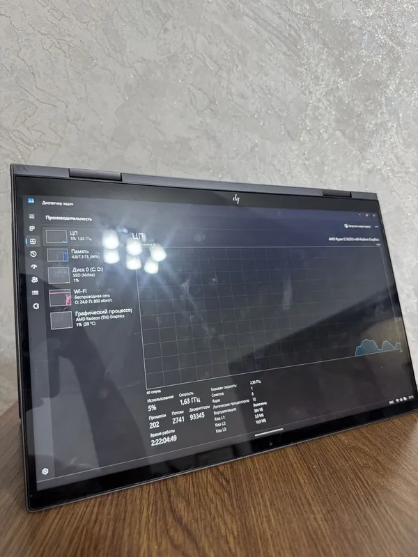 Hp envy 15.6 dyum 360* — фото 1