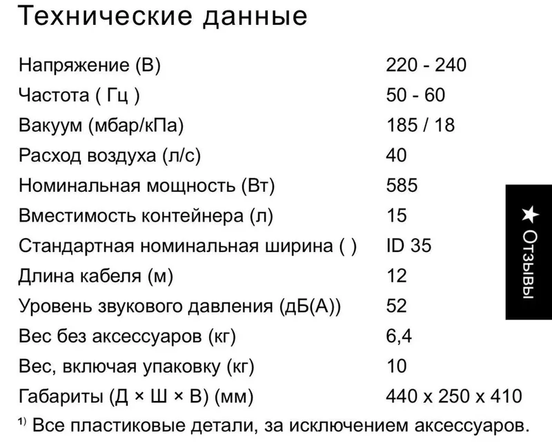 Karcher T15/1 Пылесос 5