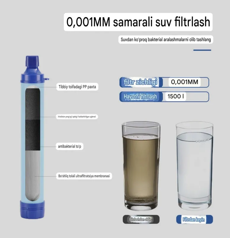 Premium suv filtri – oilangiz uchun sof va xavfsiz ichimlik suvi