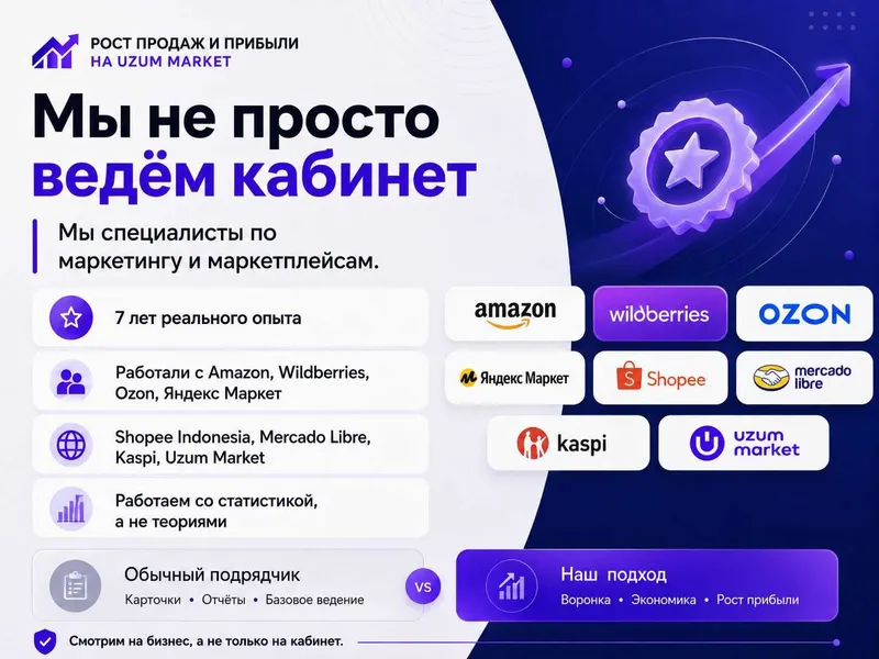 Увеличение продаж на Uzum Market 4