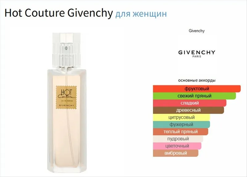 Hot Couture Givenchy редкость — фото 2
