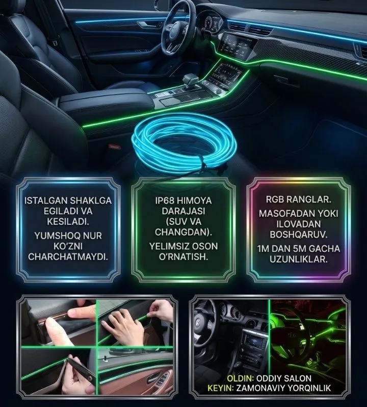 Avtomobil saloni uchun LED Ambient yoritgich (1m-5m) Avtomobil saloni uchun LED Ambient yoritgich (1m-5m)