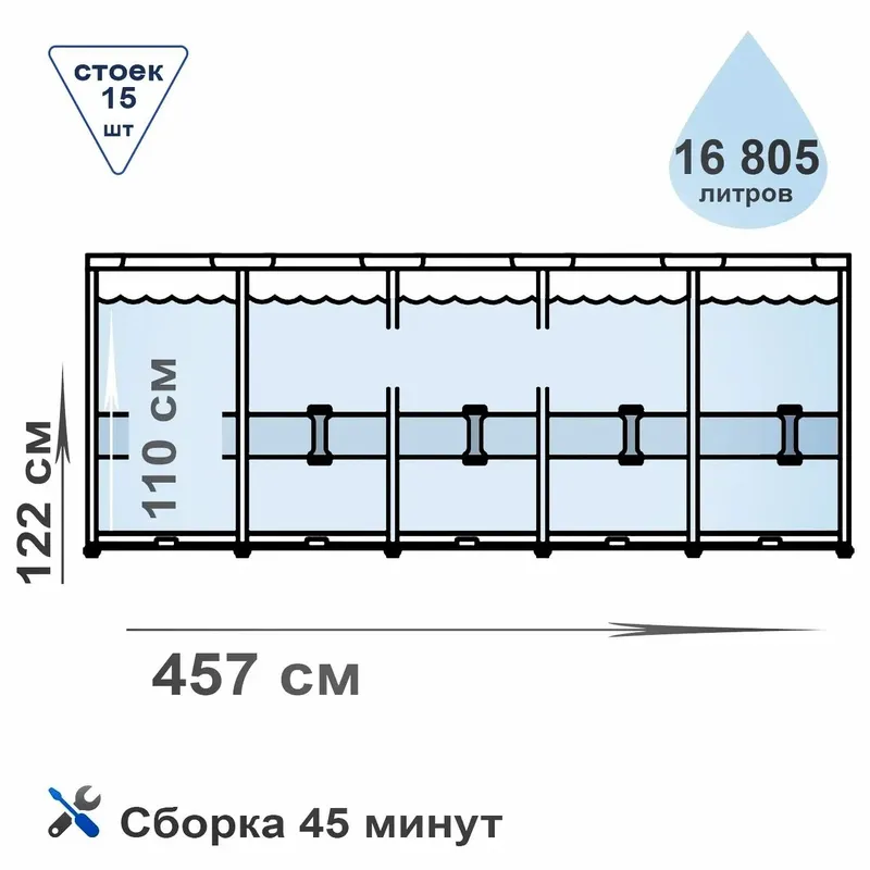 Каркасный | бассейн | INTEX | basseyn |bassen 4.57×1.22 — фото 4